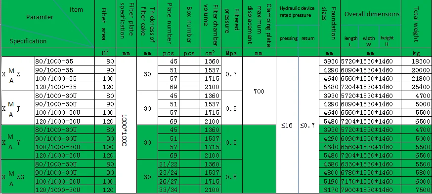 sludge vacuum filter