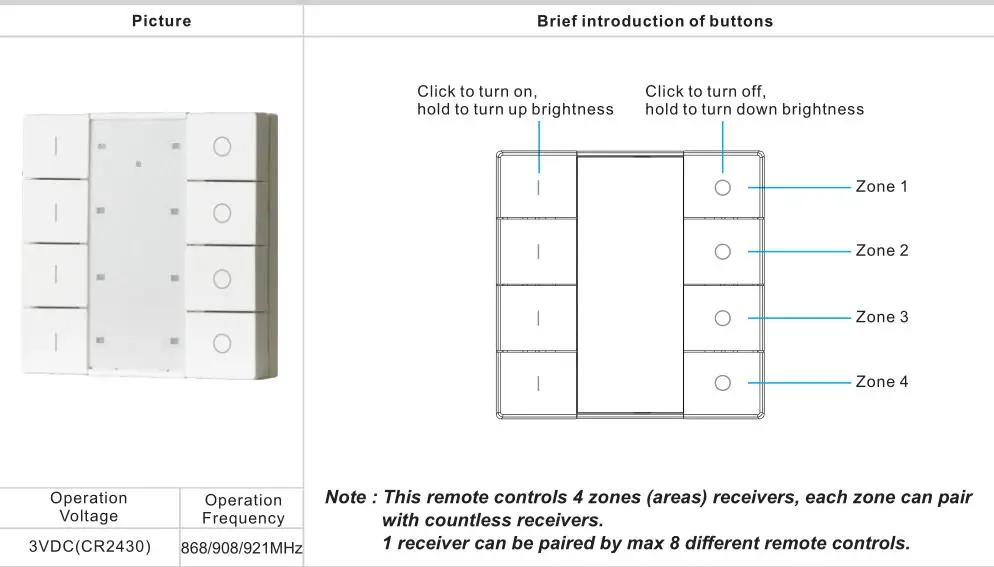 Sunricher Z-wave push button wall switch Z-wave plus