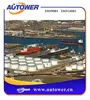 2017 Competitive Petrochemical Products plc programming software