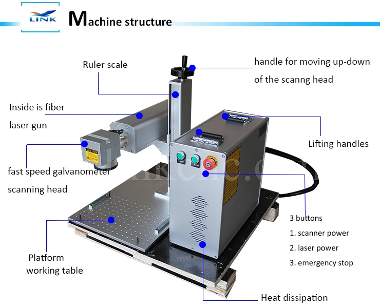 30W Portable Mini Laser Marking Machine with Raycus Fiber Source 100000 Hours Service Time