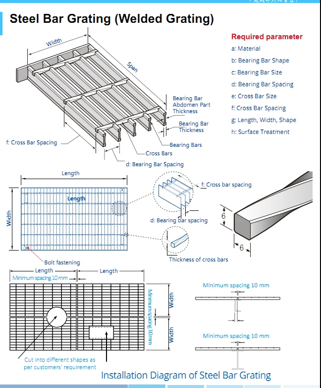 Steel Grating Platform