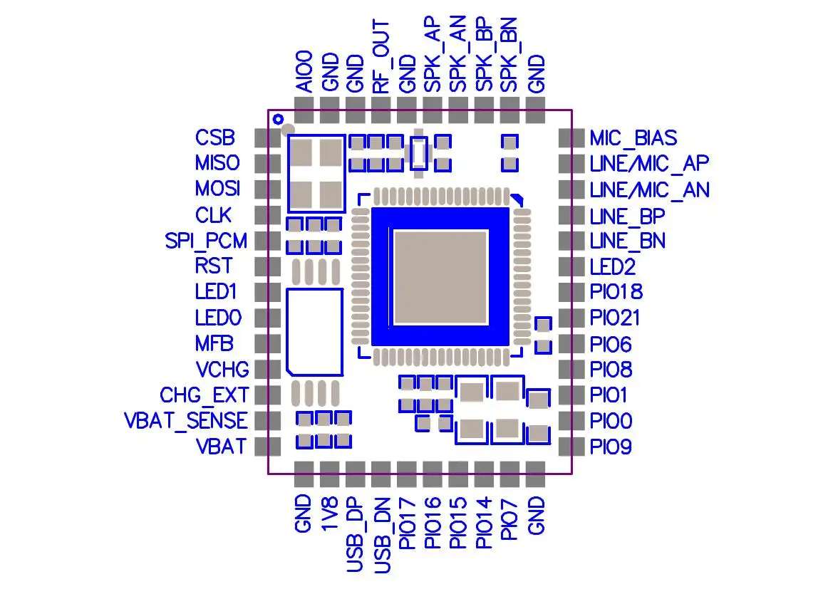 Bluetooth 4 csr8635 схема подключения