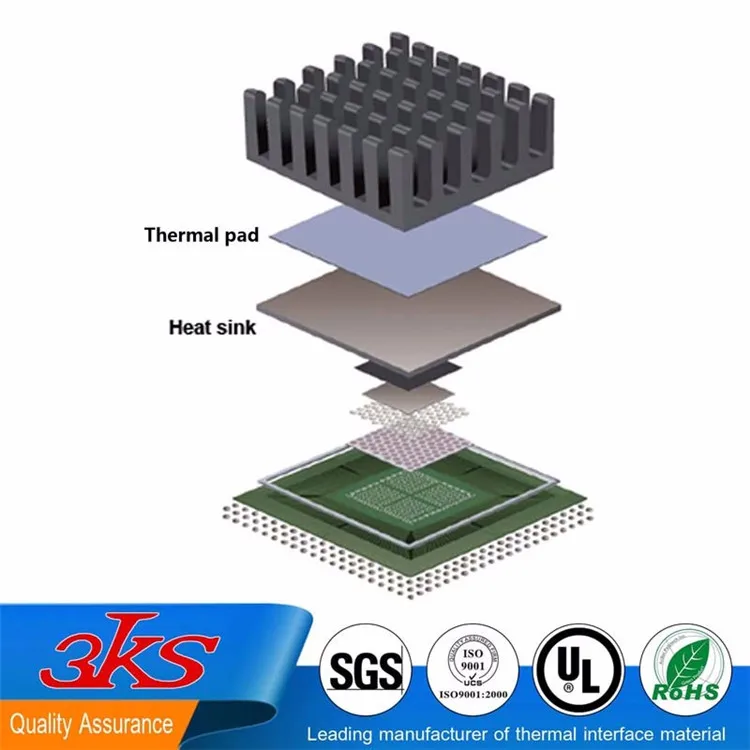 Excellent Thermal Conductivity Paste Thermal Pad TO220 For PCB/LCD/LED