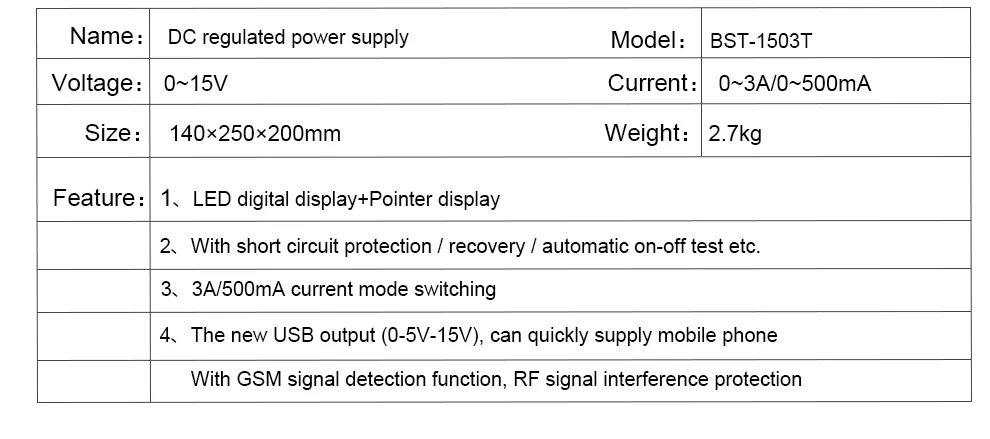 Custom variables