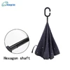 Smart new design handsfree cell phone umbrella inverted