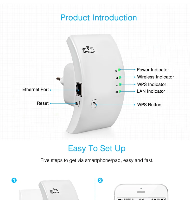 Усилитель WIFI сигнала. Инструкция к китайскому WIFI Repeater.