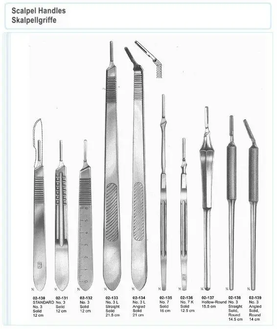 scalpel handle types