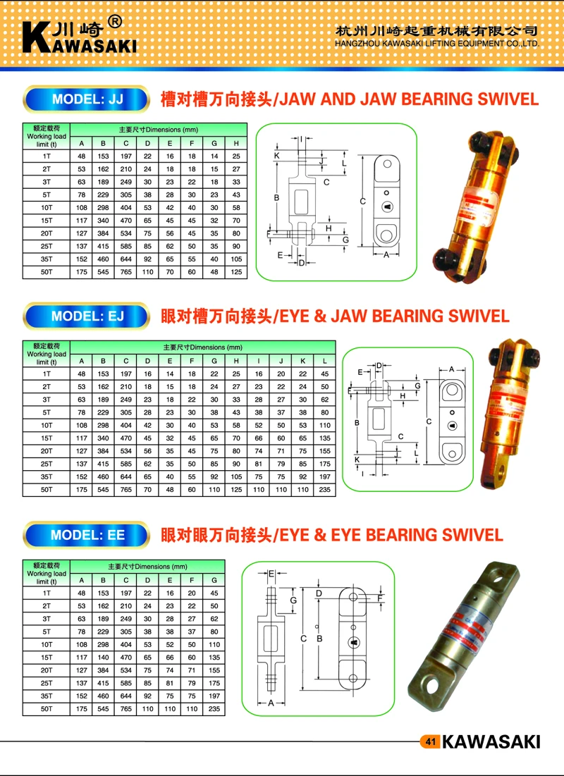 Angular Contact Bearing Swivels Jaw To Jaw Extend The Life Of The Wire