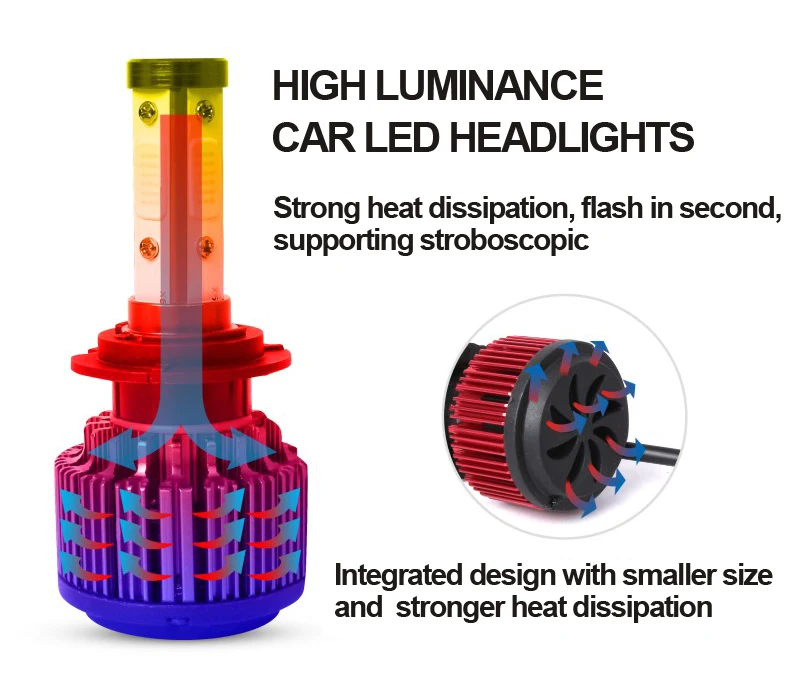 g20-led-headlight-40w-4000lm