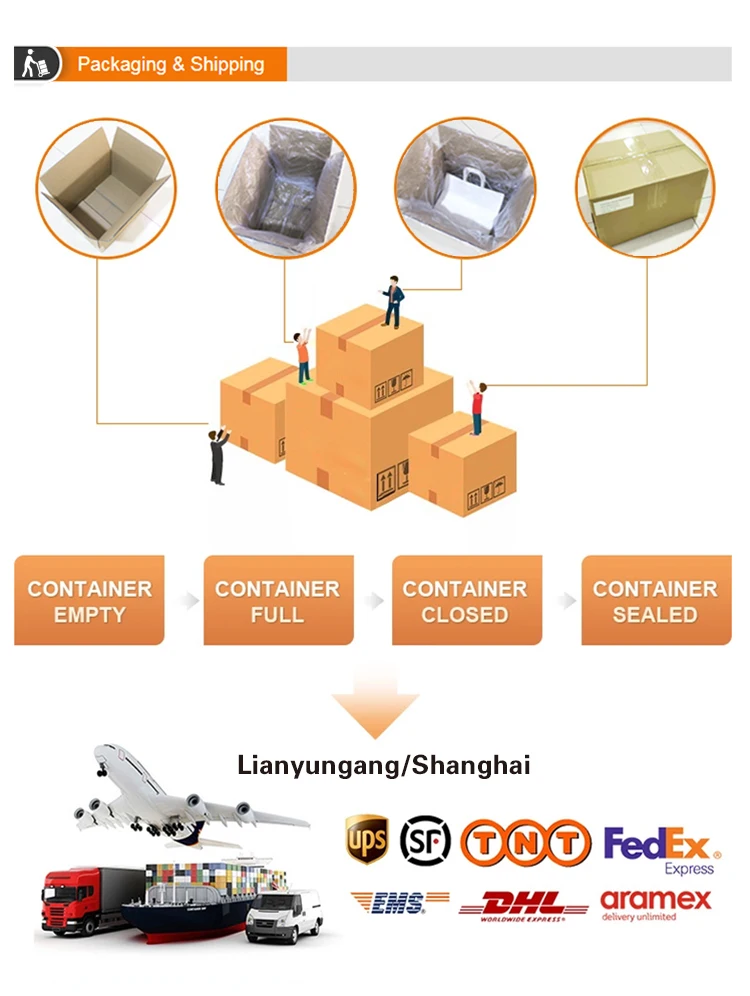 Oem Colorful Paper Corrugated Packaging Box Custom Size For Shoe