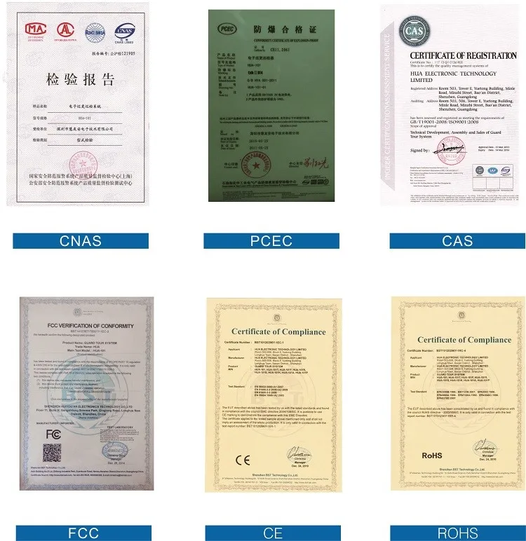 certificates