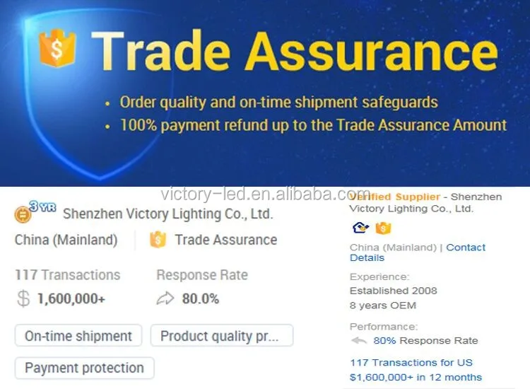 chinese supplier wholesale cob led grow light reflector for plant growth 430w