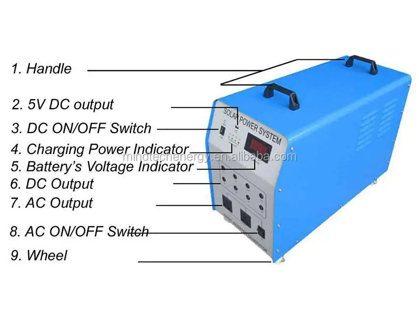 High Quality solar system for home 300w inverter Power Energy solar Generator System