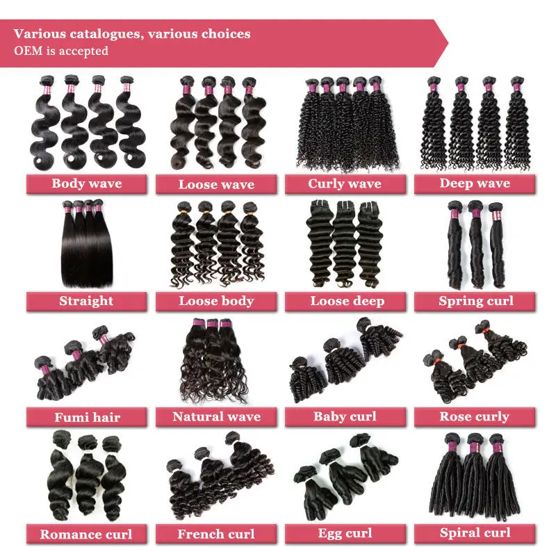 NEW all hair textures