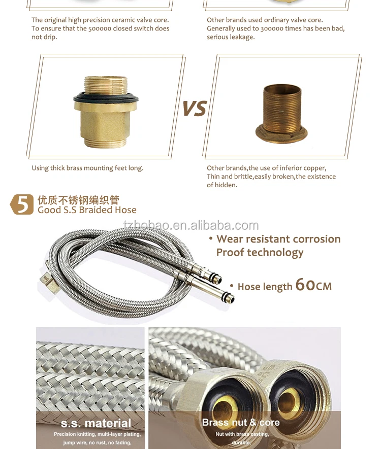 3 braided hose.jpg