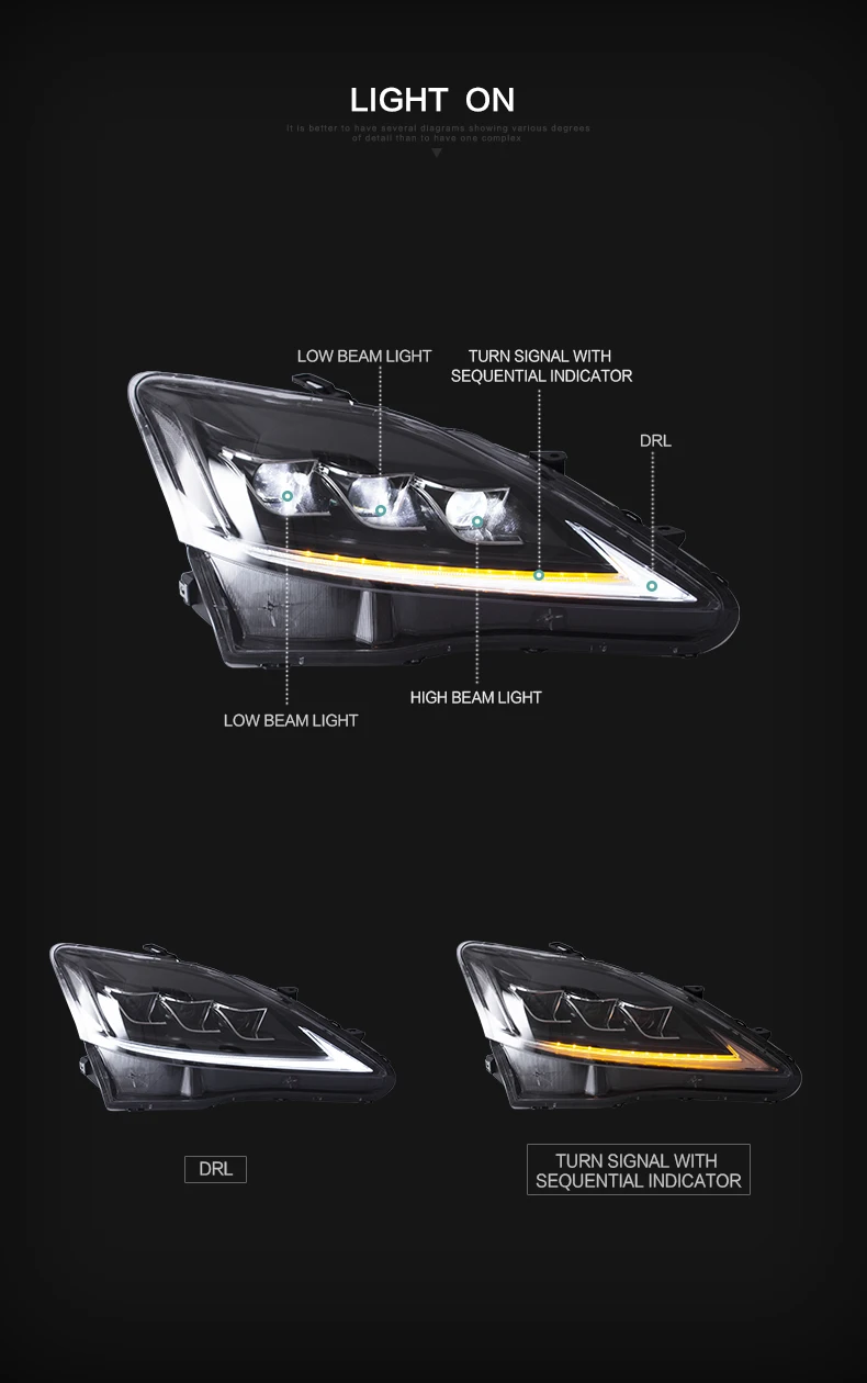 VLAND Factory Accessories For IS 250 Headlight 2006-2012 For IS350 Full LED For IS 300 Head Light With Moving Turn Signal