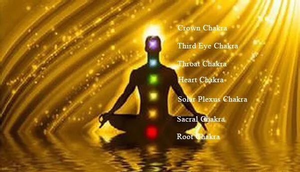 7 chakra.jpg