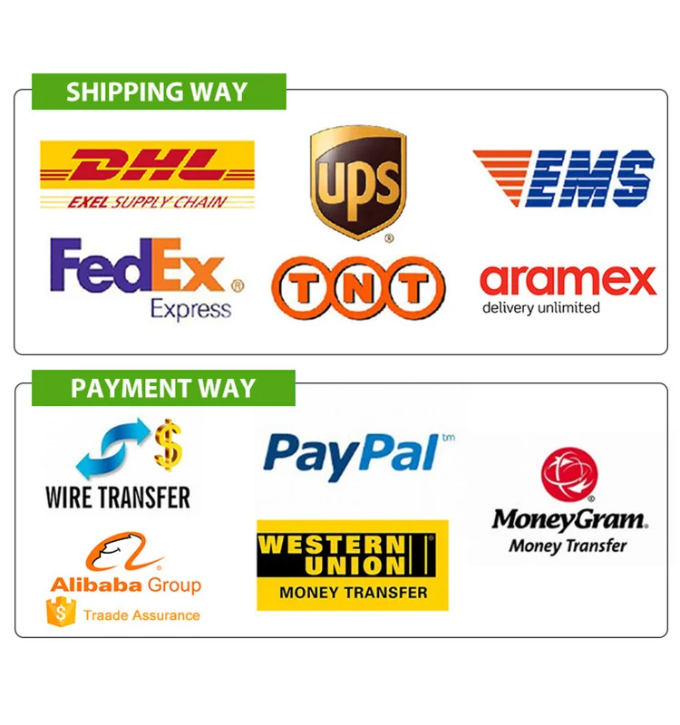 7-Shipment and Payment.jpg