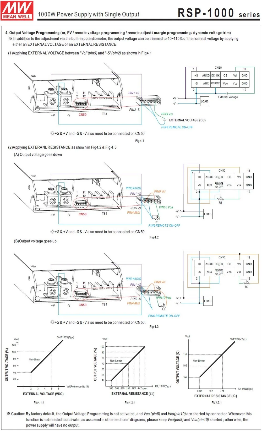 75w To 10kw Meanwell Rsp Series 220v Ac 12v Dc Power Supply With Ce