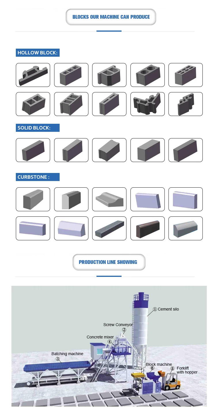 Fully automatic hydraulic construction building cement concrete block making machinery factory price