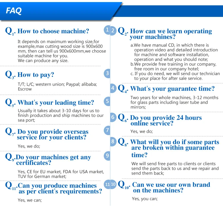 Shenhui 50w 60w SH-350 laser engraver cutter with software RDworks 8.0