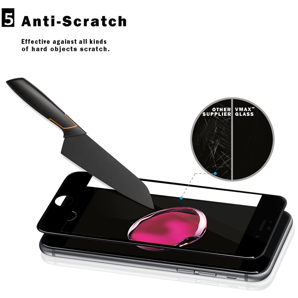9H 2.5D 0.26mm mobile phone tempered glass screen protector for iphone 8 7 7plus 6 6s plus