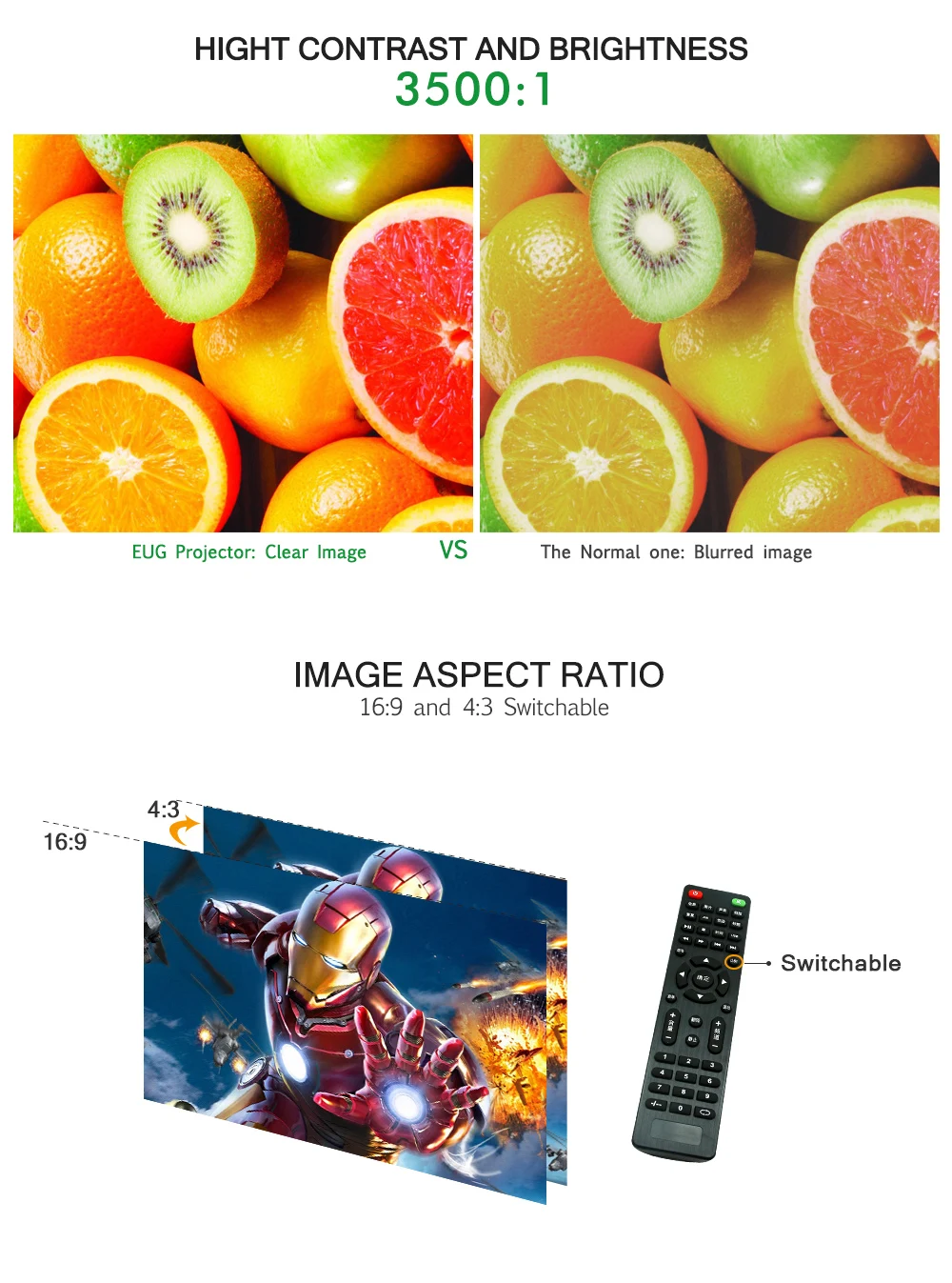 EUG X88+ led Android projector for home theater