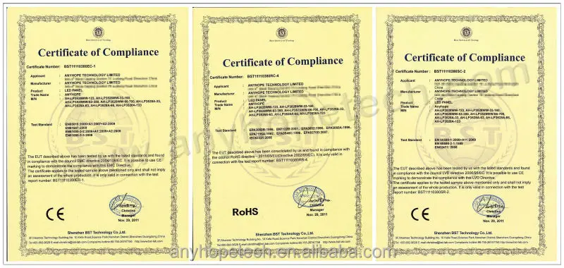 Certificate - LED Panel Light -  - Logo - 0820