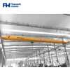 1ton 2ton 3ton Single Girder Free Standing Bridge Crane for Export