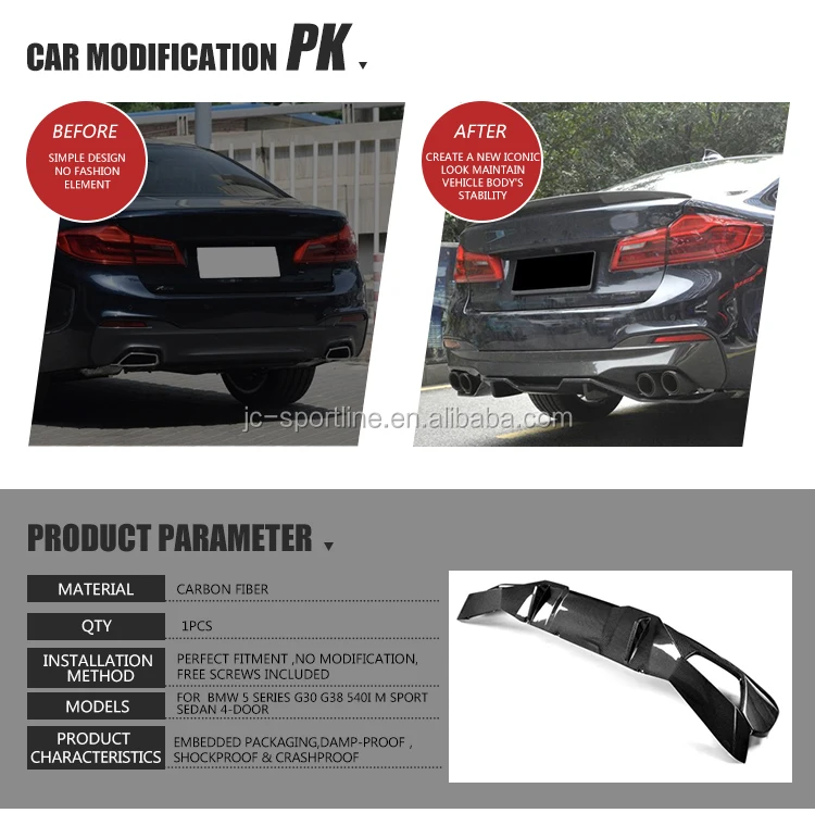 Wholesale G30 Carbon Fiber Rear Diffuser for BMW G31 G38 520i 530i