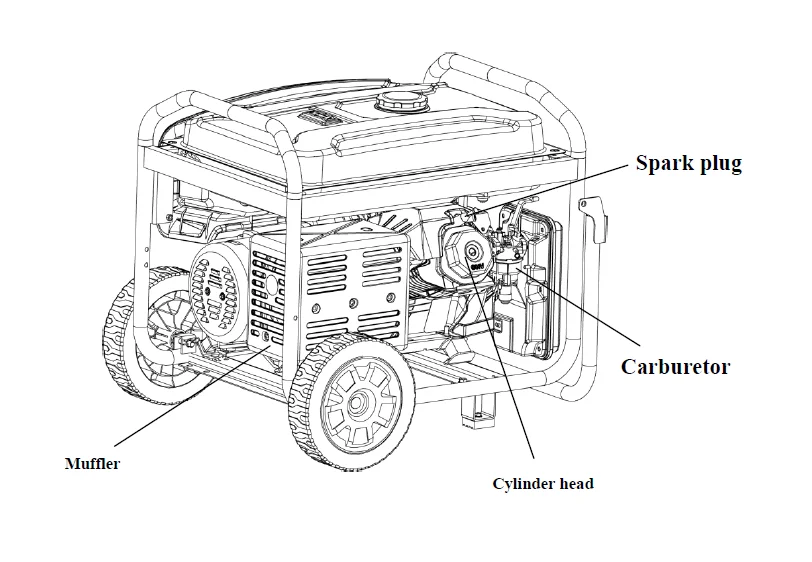 5KW AC Single Phase 220V 240V Gasoline Generator Products from Chengdu ...