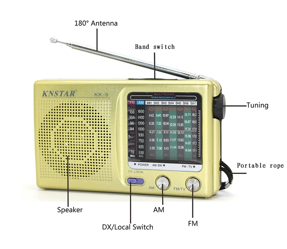Cheap Portable 9 Band Radio Buy Cheap Radios,9 Band Radio,Portable
