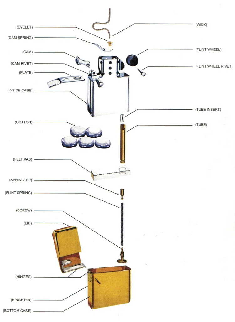 Xy391000j High Quality Metal Jet Flame Flint Oil Lighter Buy Oil