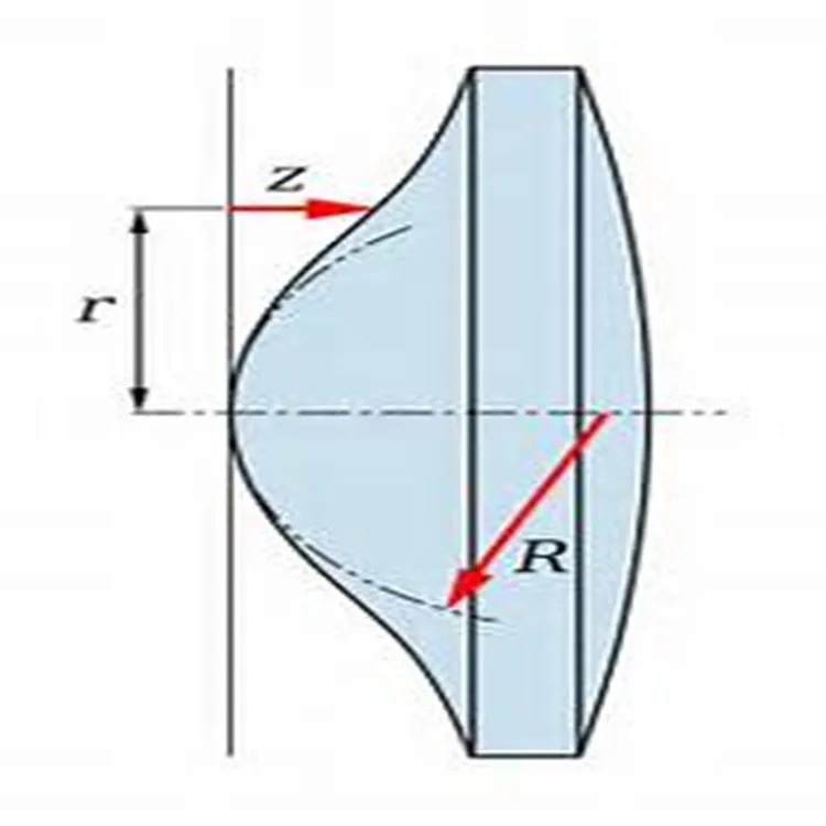 Чертеж асферической линзы