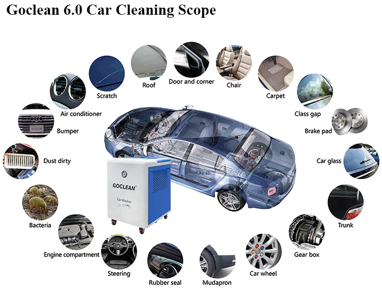 cleaning-scope.jpg