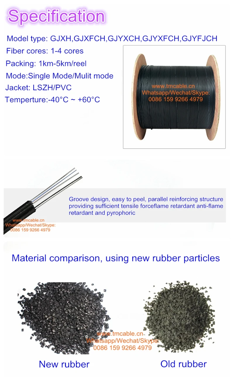 1 core Single Mode Figure 8 Type Ftth Fiber Optic Cable Price Per Meter - ANKUX.COM