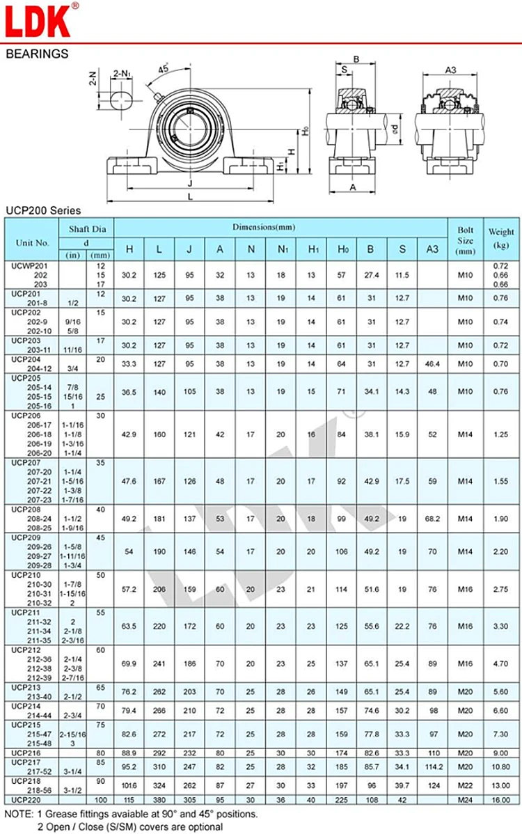 Low Friction Pillow Block Ball Bearing Housing Ucp 210 - Buy Ball ...