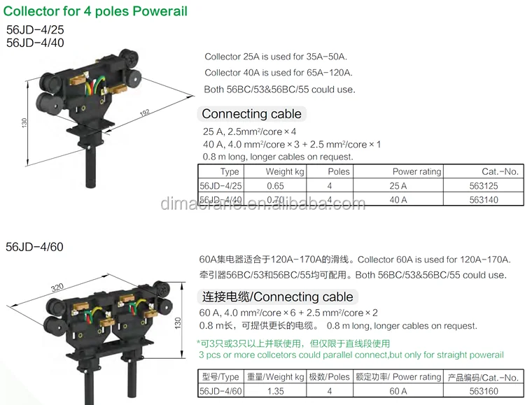 low price sliding line busbar power pipe enclosed conductor system for overhead crane
