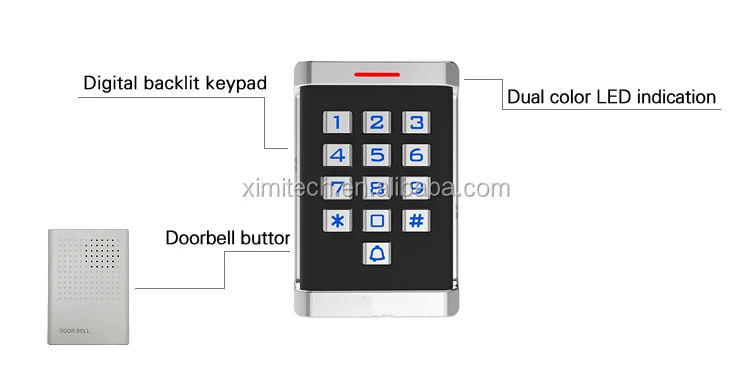 New Product M18 Meta 125KHZ RFIDl Case Standalone Access Control System Card Door Access Controller