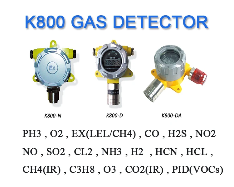 K800 Portable Nitrous Oxide N2o Fixed Gas Detector Buy Fixed Gas