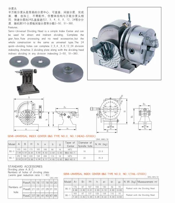 
Milling Machine Dividing Head/Universal Dividing Head/BS-0 CNC Dividing Head 