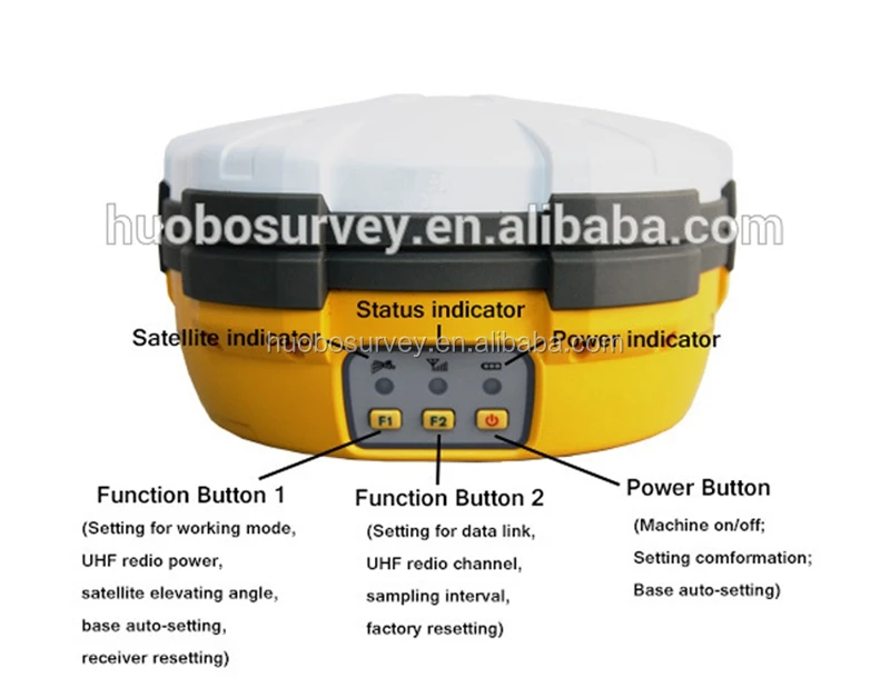 GNSS RTK System Land Measuring Instrument for RTK Surveying