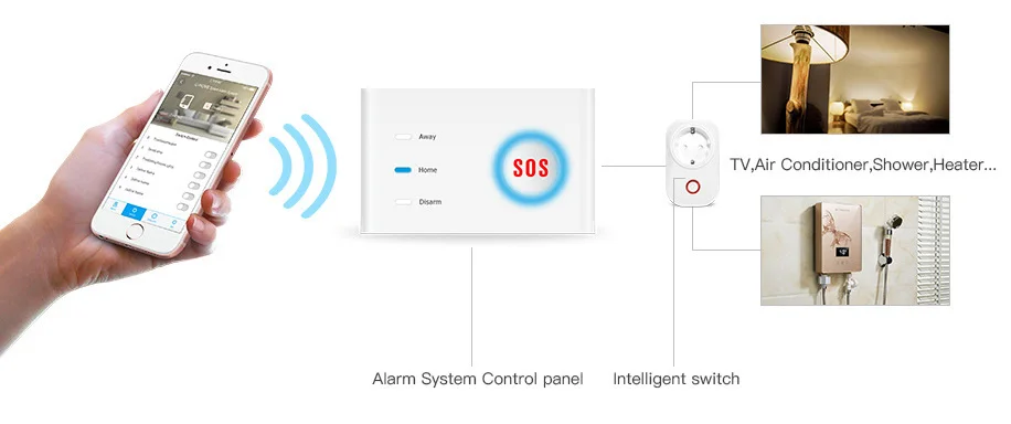 the APP home appliance.jpg