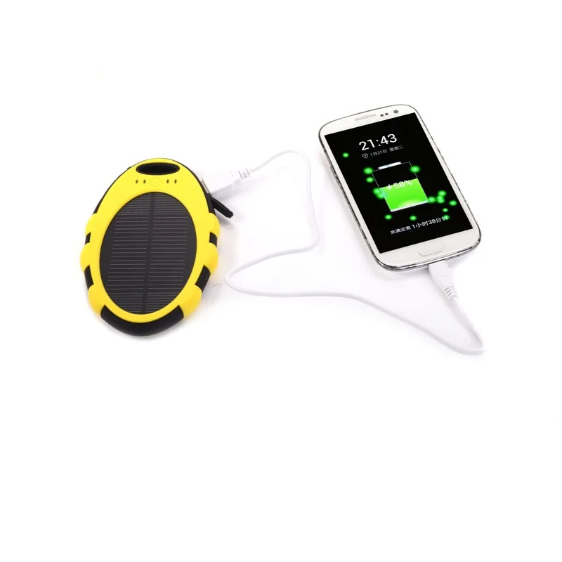 New inventions solar panel flexible mono cell phone solar panel charger - ANKUX.COM