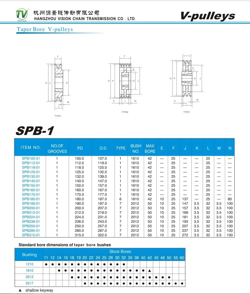 Belt Pulley 6 Groove Belt Pulley Stainless Steel,Gg25 Vbelt Transmission Iso9001