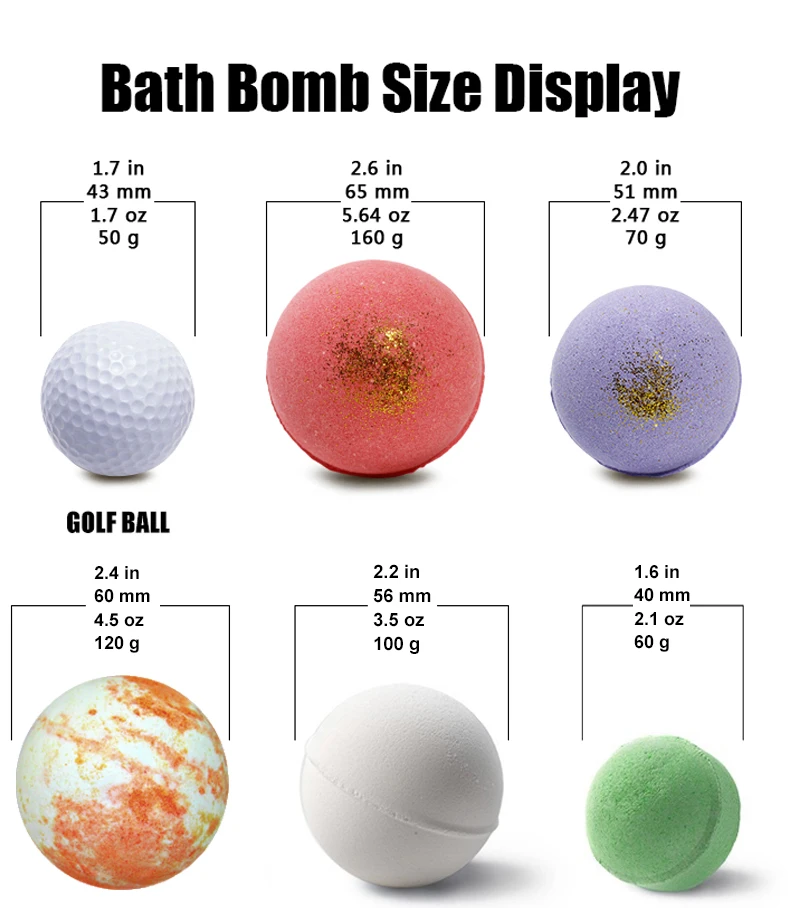 average bath bomb size