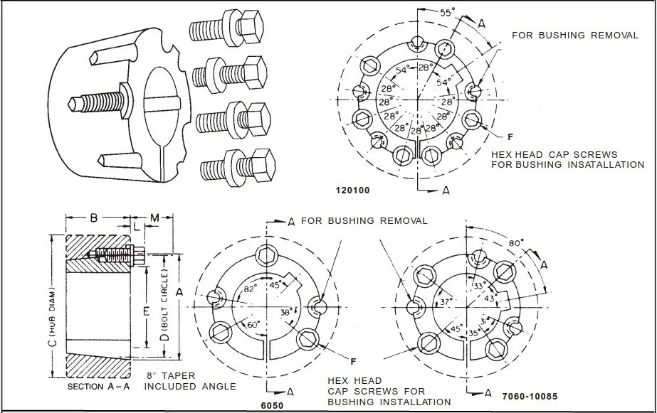 Cast Iron Taper Lock Bush 6050 To 12100 In Inch Bore And Metric Bore