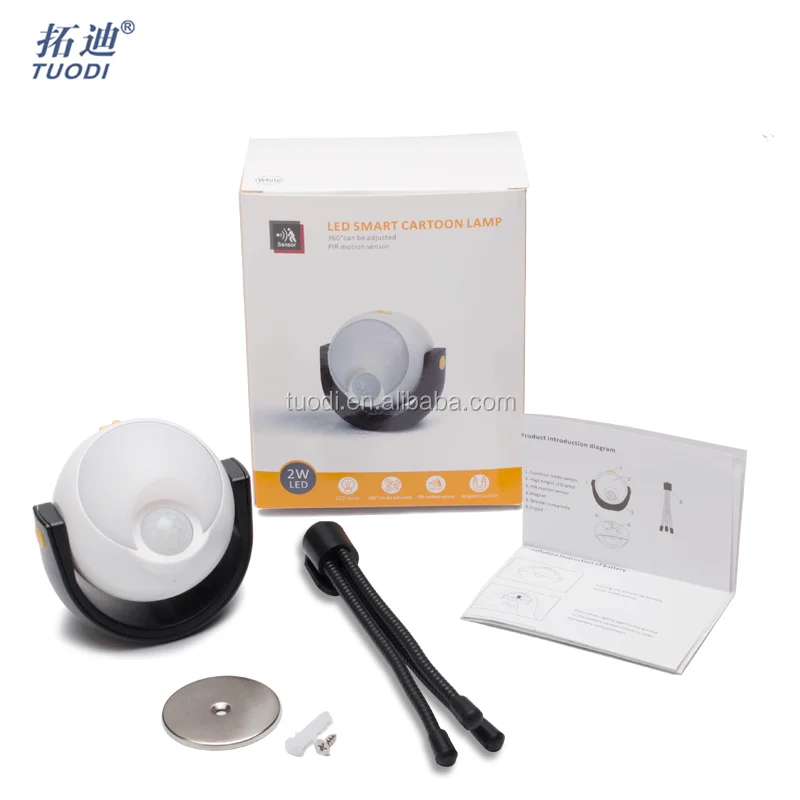 Battery Motion Sensor Intertek Night Flood Led Panel Light Buy Motion Sensor Intertek Night