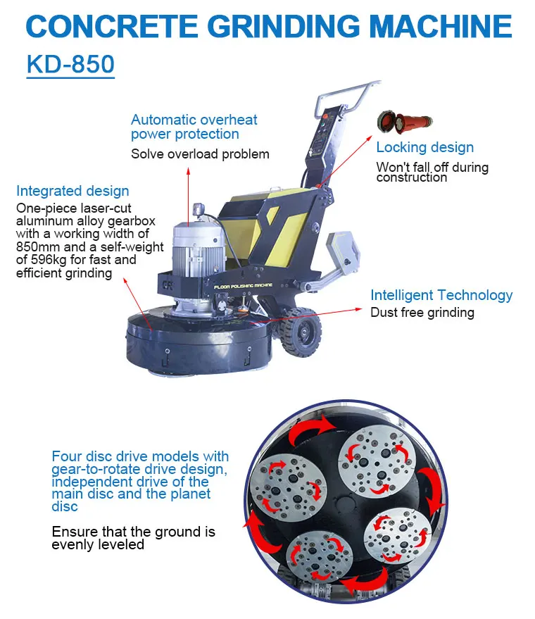 grinder  (5)