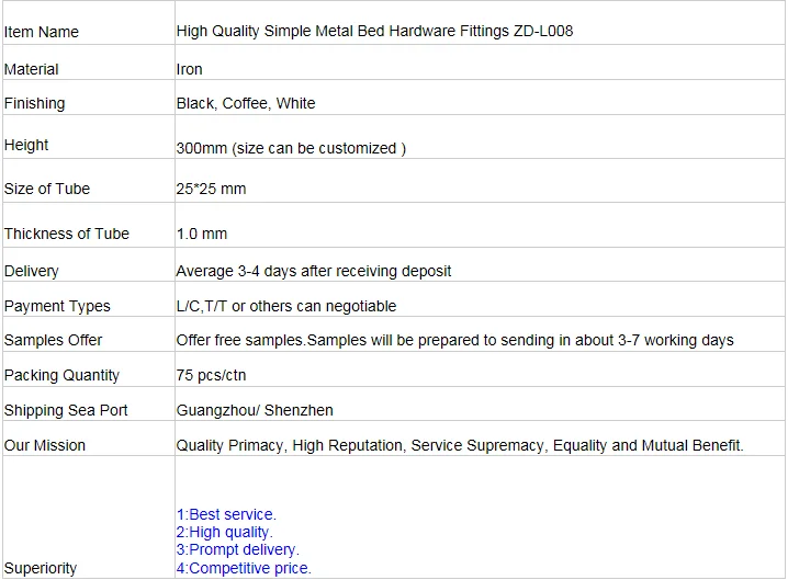 Download Ensembles de lit unitaire muraux For Free
